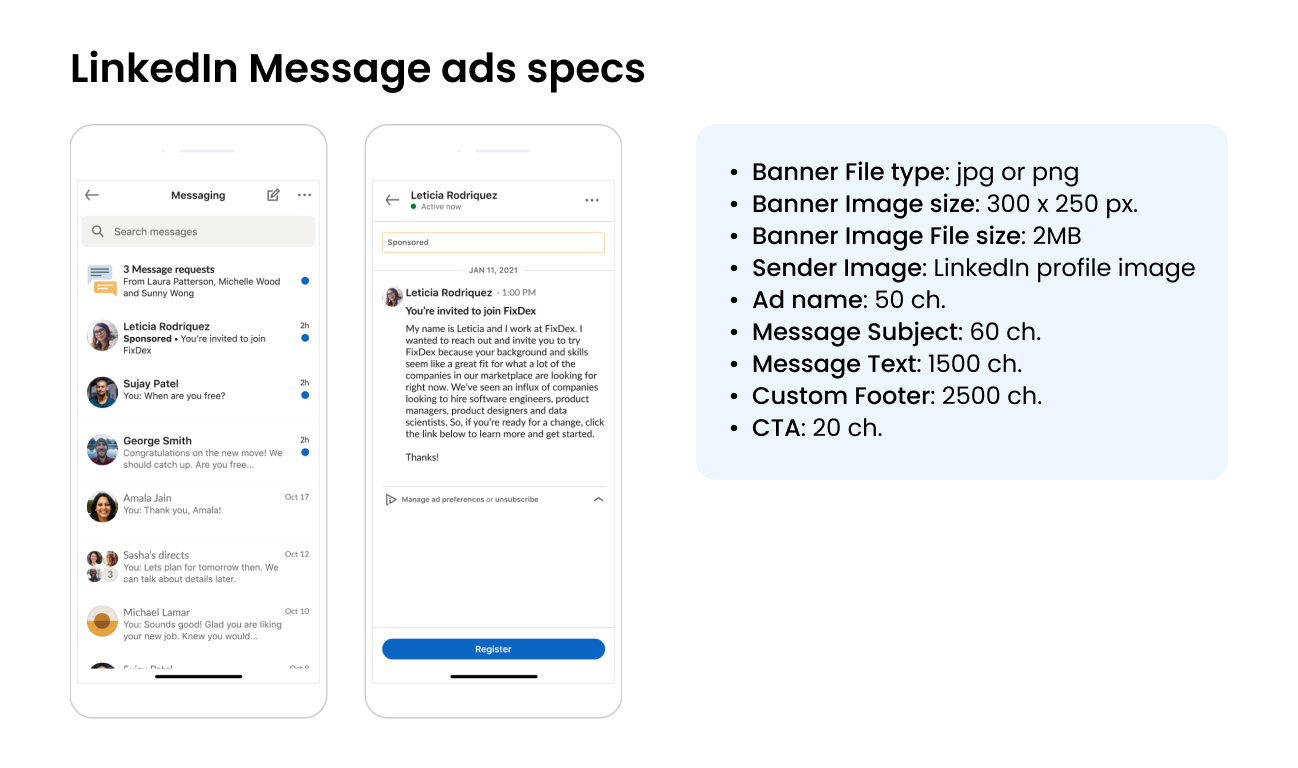 LinkedIn message ads specs