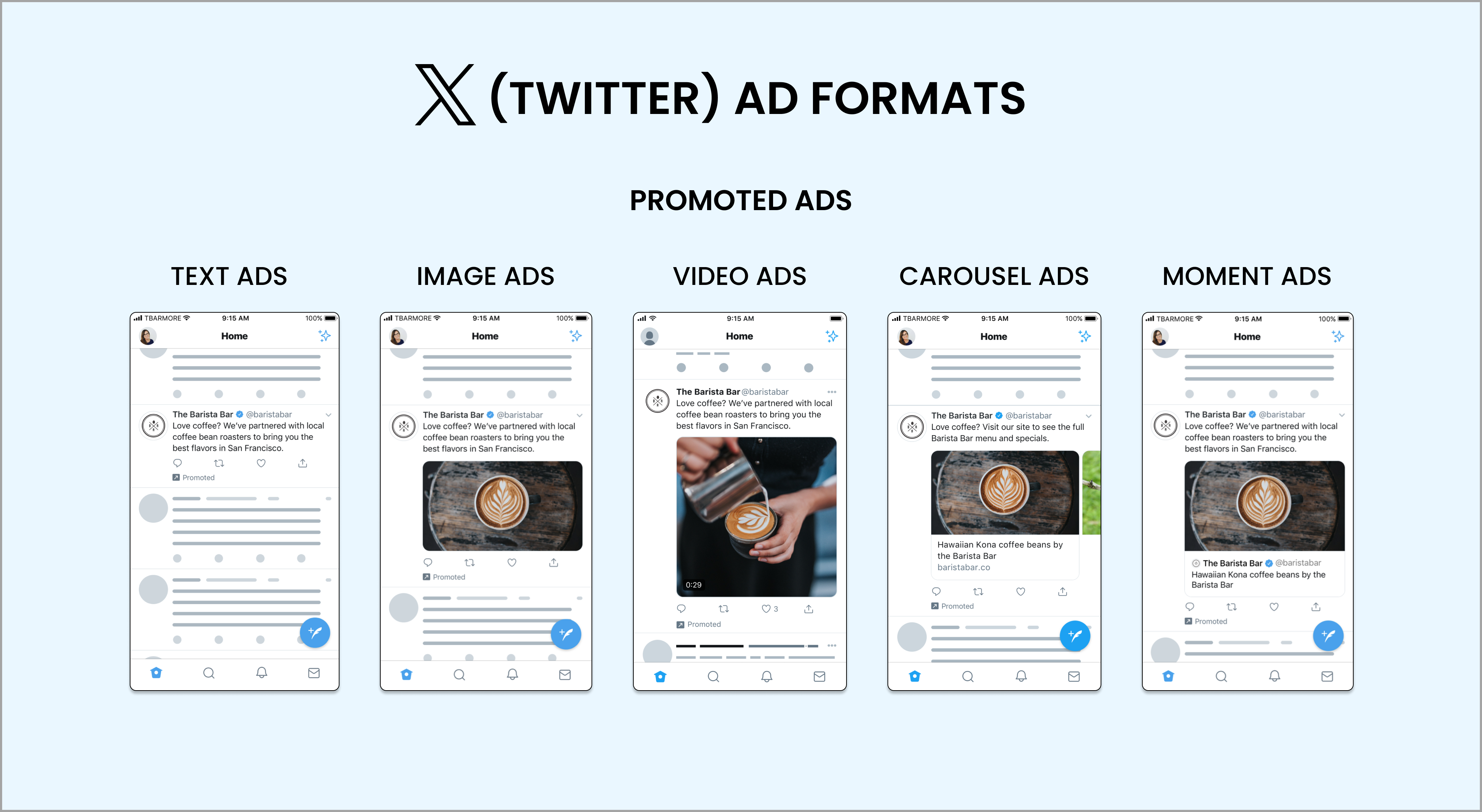 X (Twitter) Promoted ads formats 