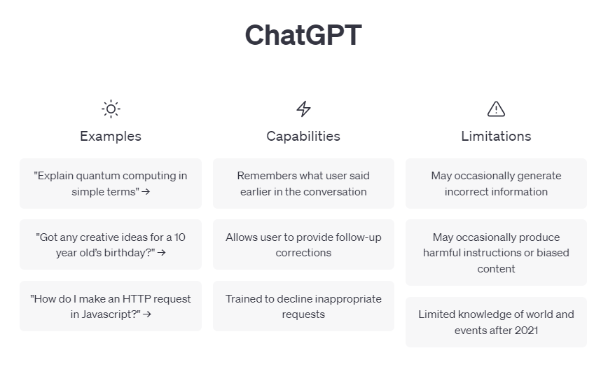 ChatGPT entry page with prompt examples, capabilities, and limitations listed