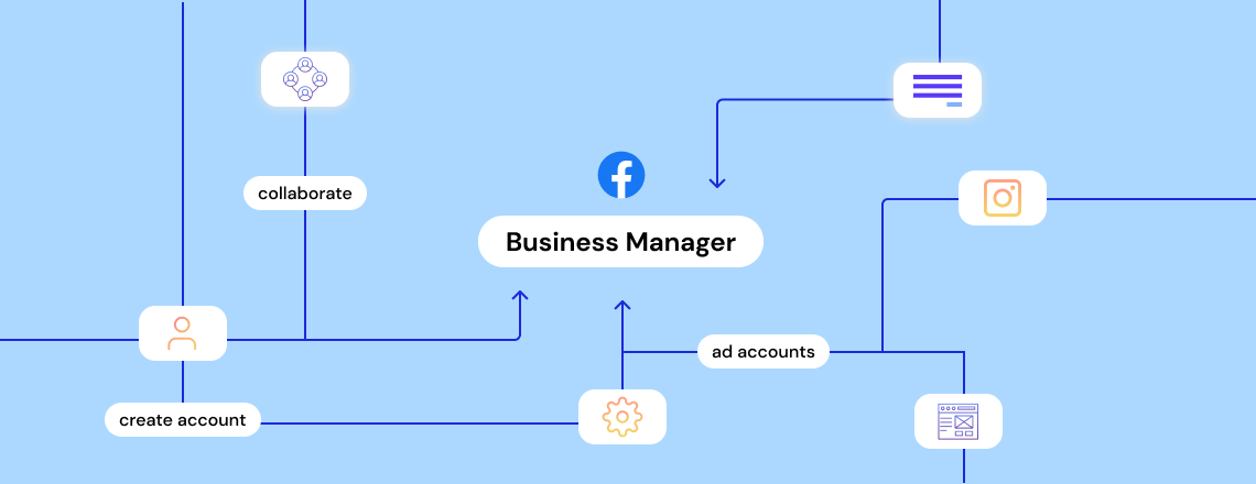 How to Use Facebook Business Manager: A Step-by-Step Guide