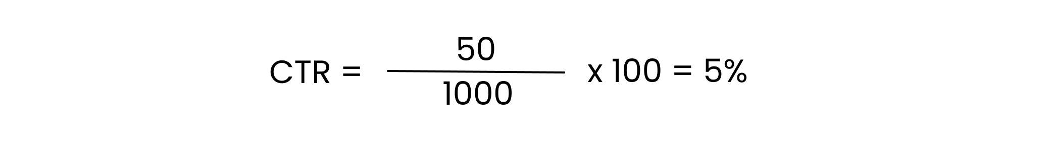 An example of calculating Google ads CTR