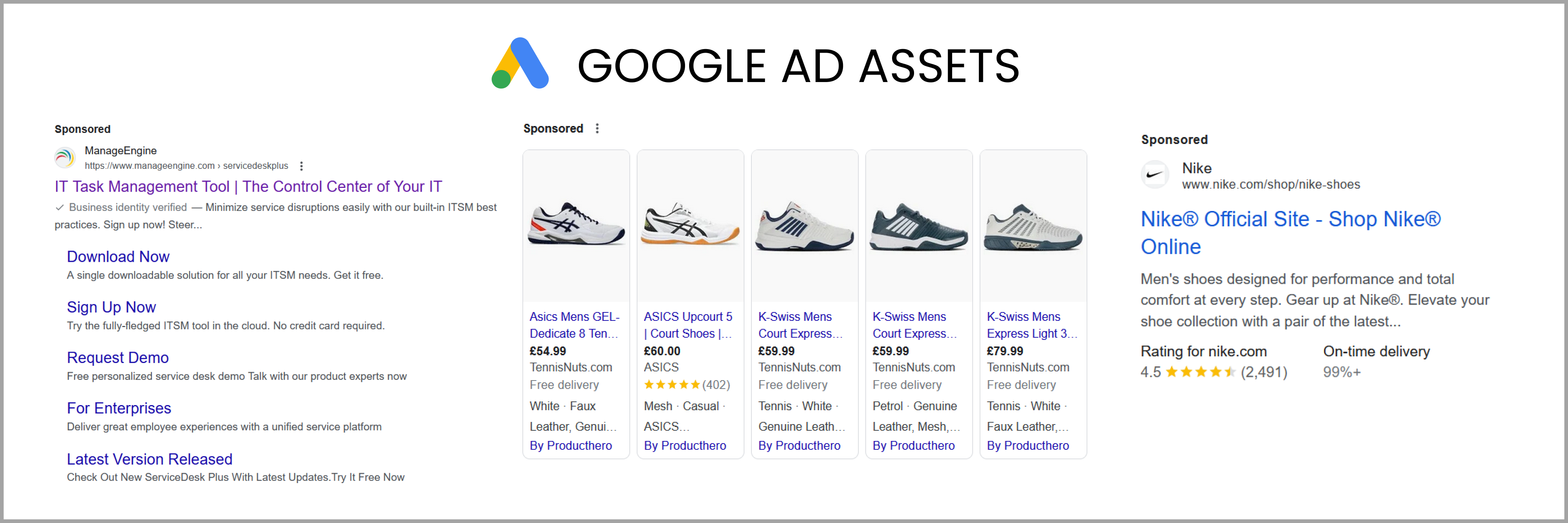 Examples of Google ad assets or extensions 