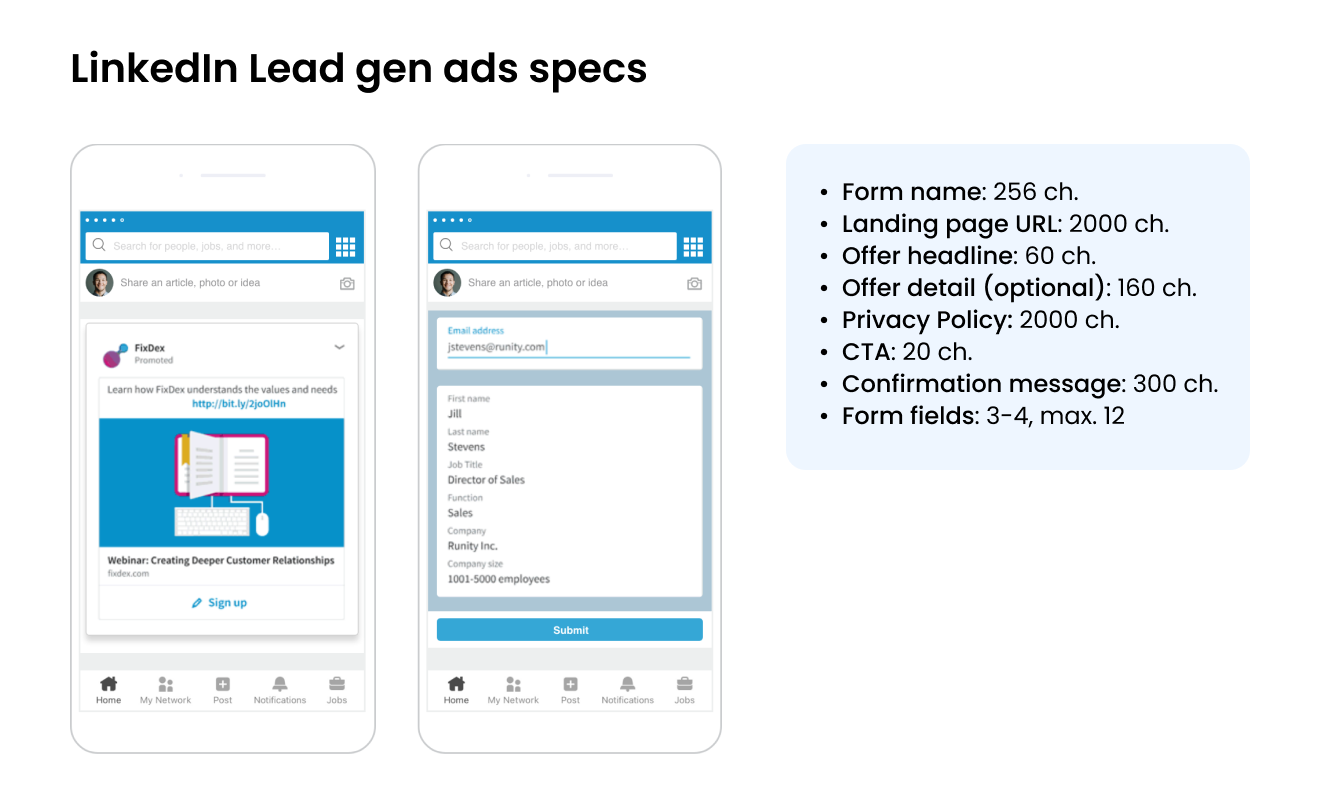 LinkedIn lead generation ads specs