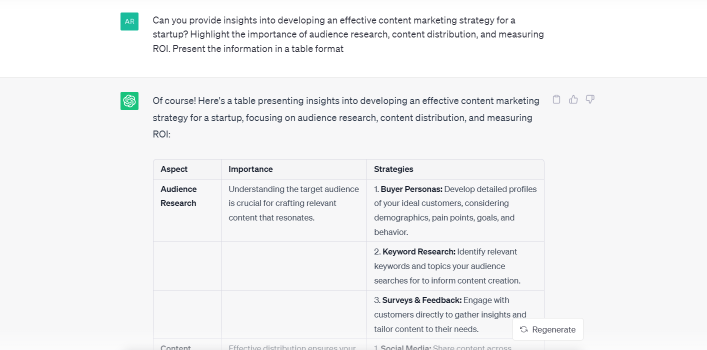 ChatGPT's response to Engage in a dialogue with a marketing specialist on the role of personalization in modern marketing, discussing personalized email campaigns, product recommendations, and user experience.