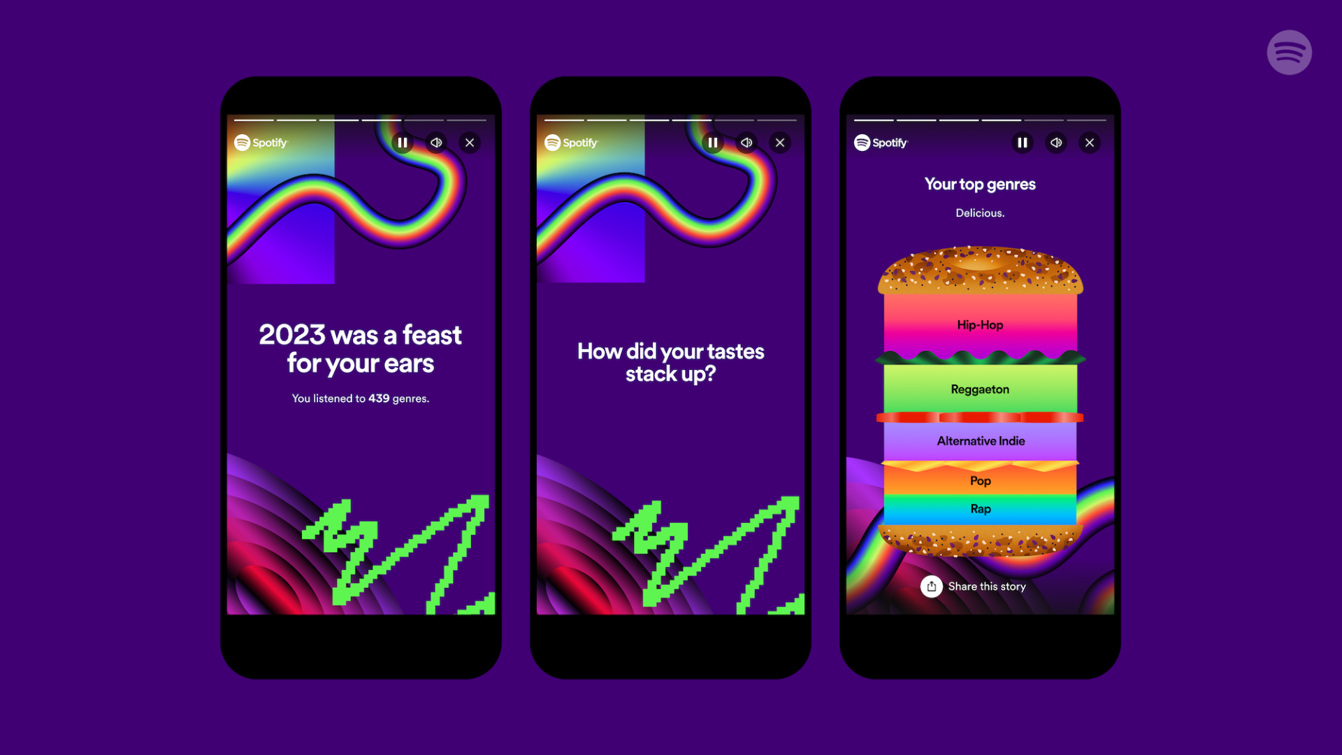 Spotify's Wrapped campaign 