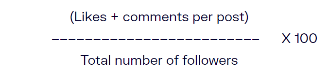 calculate instagram engagement rate