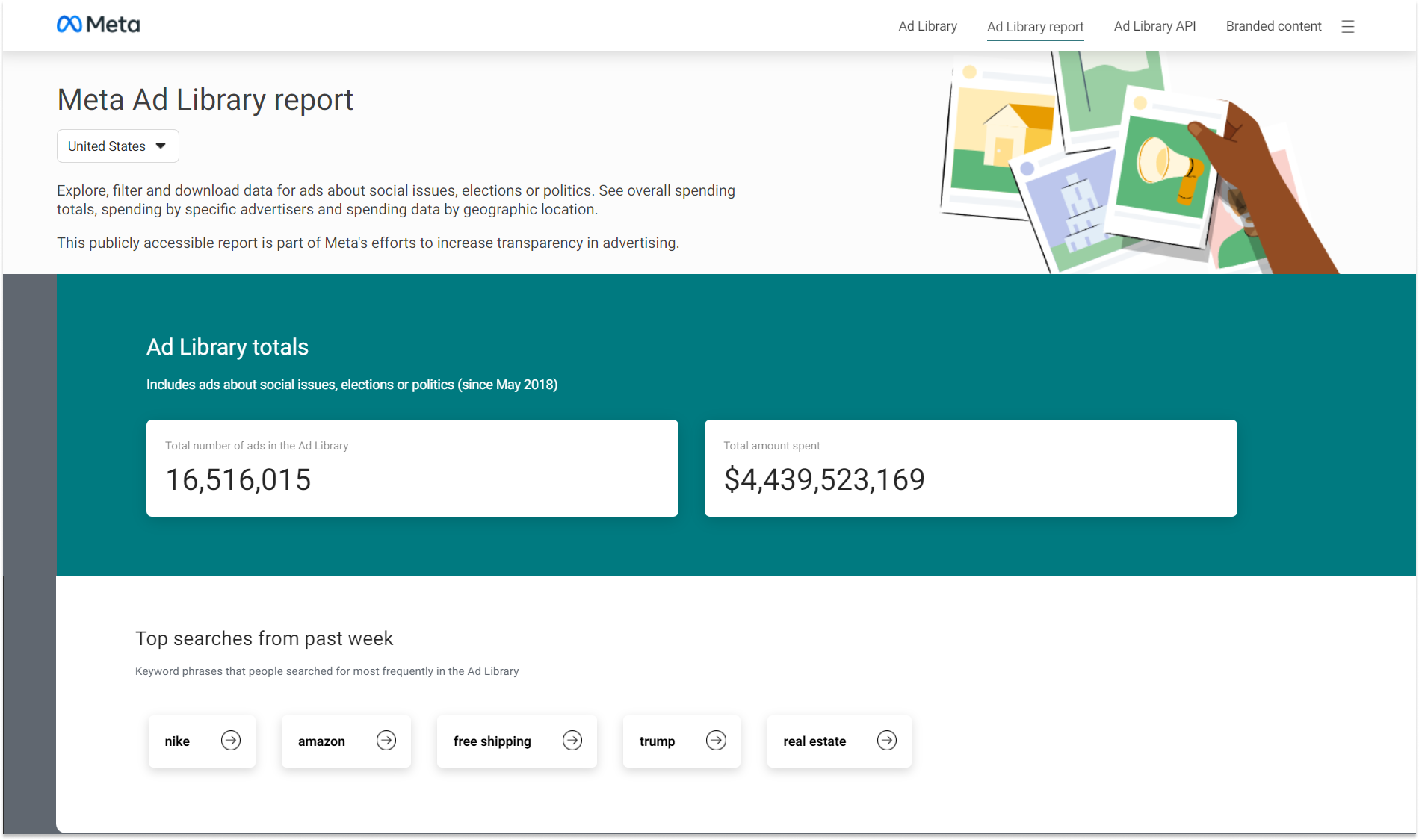 Meta Ad Libary report on ads about social issues, elections or politics