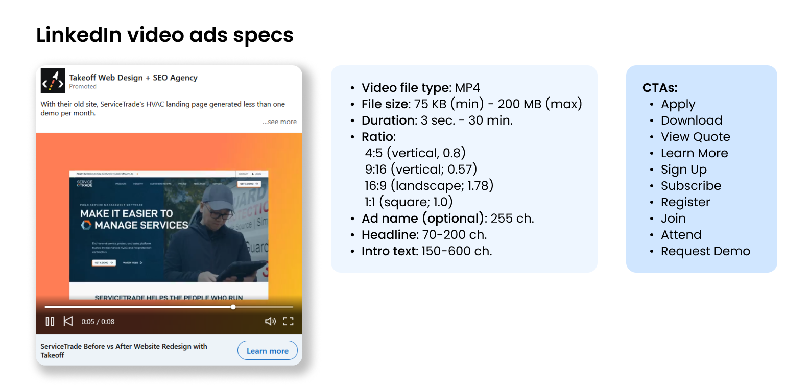 LinkedIn video ads specs