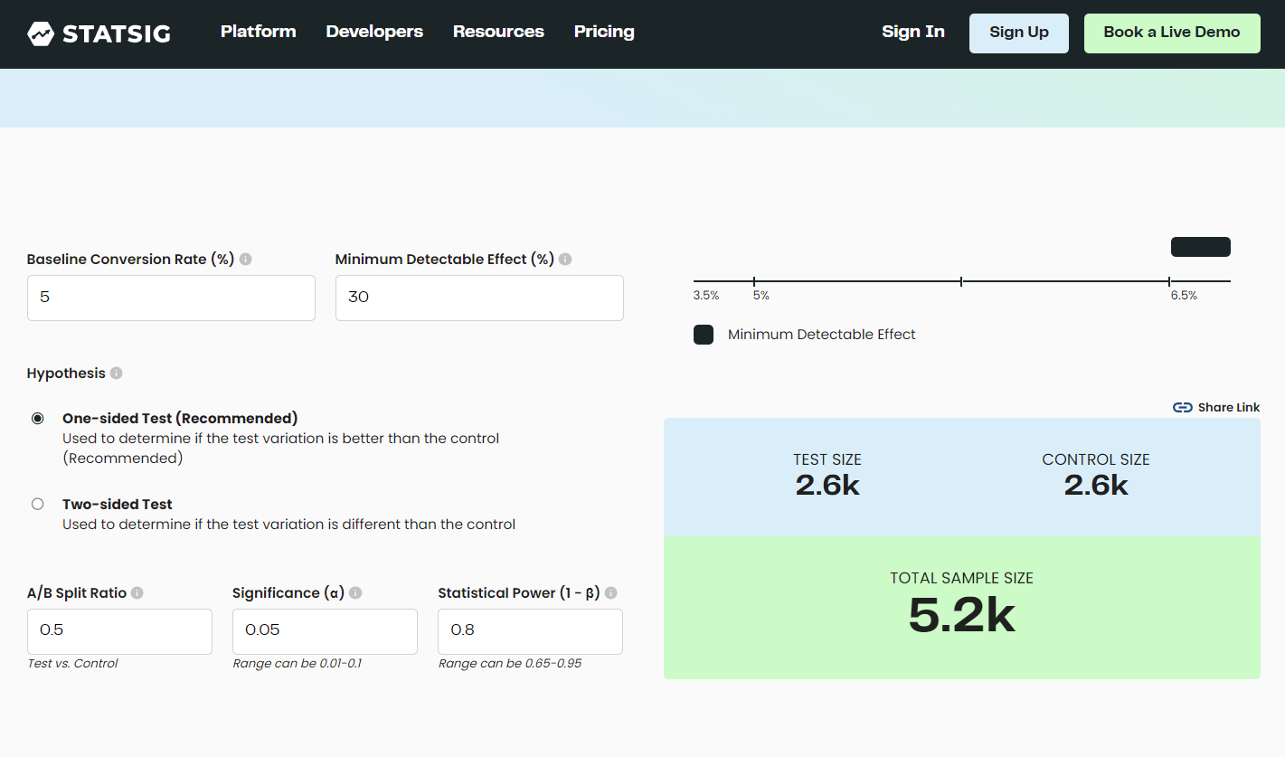 An image showing sample size calculator for A/B testing