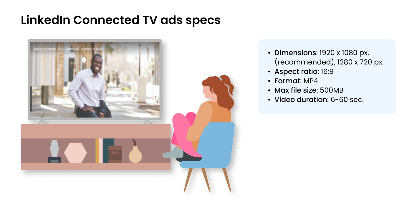 LinkedIn Connected TV ads specs