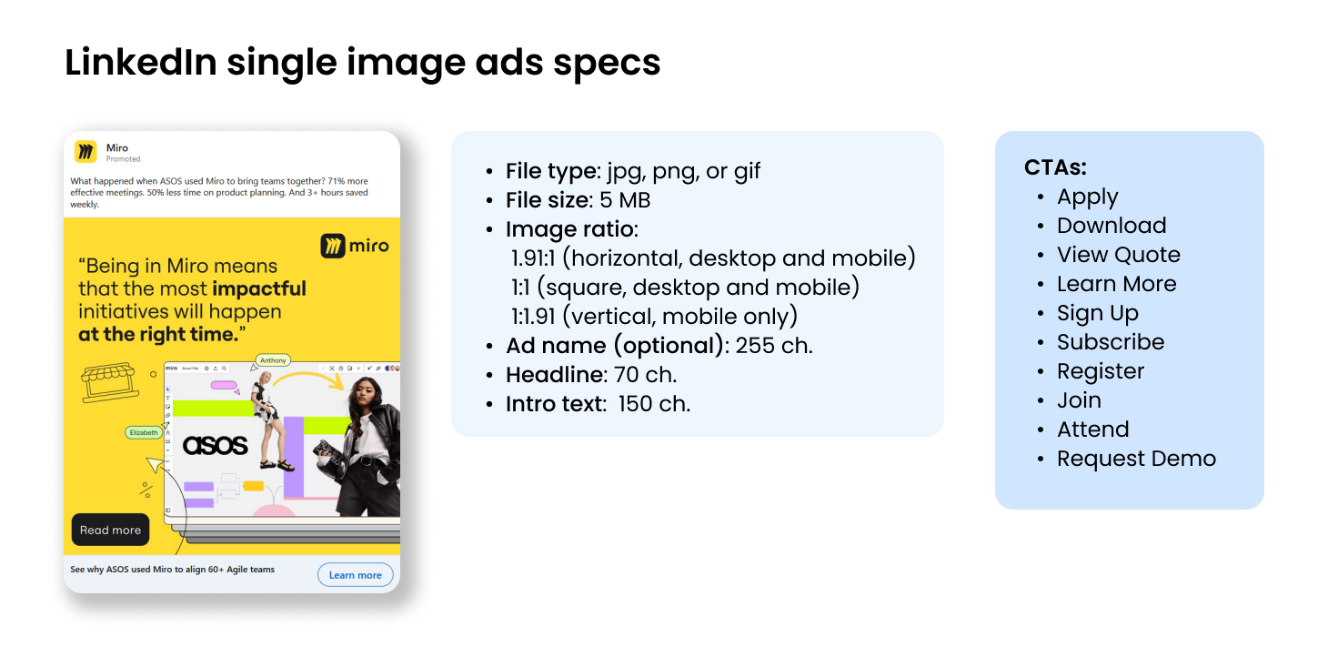 LinkedIn single image ad specs