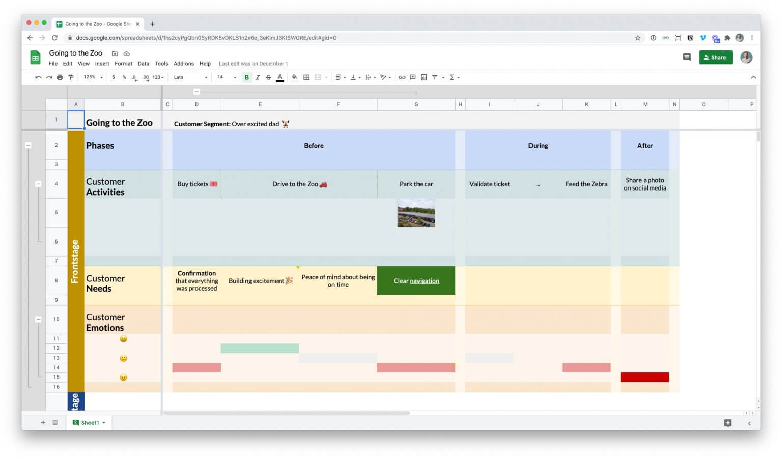 CJM built with Google Sheets