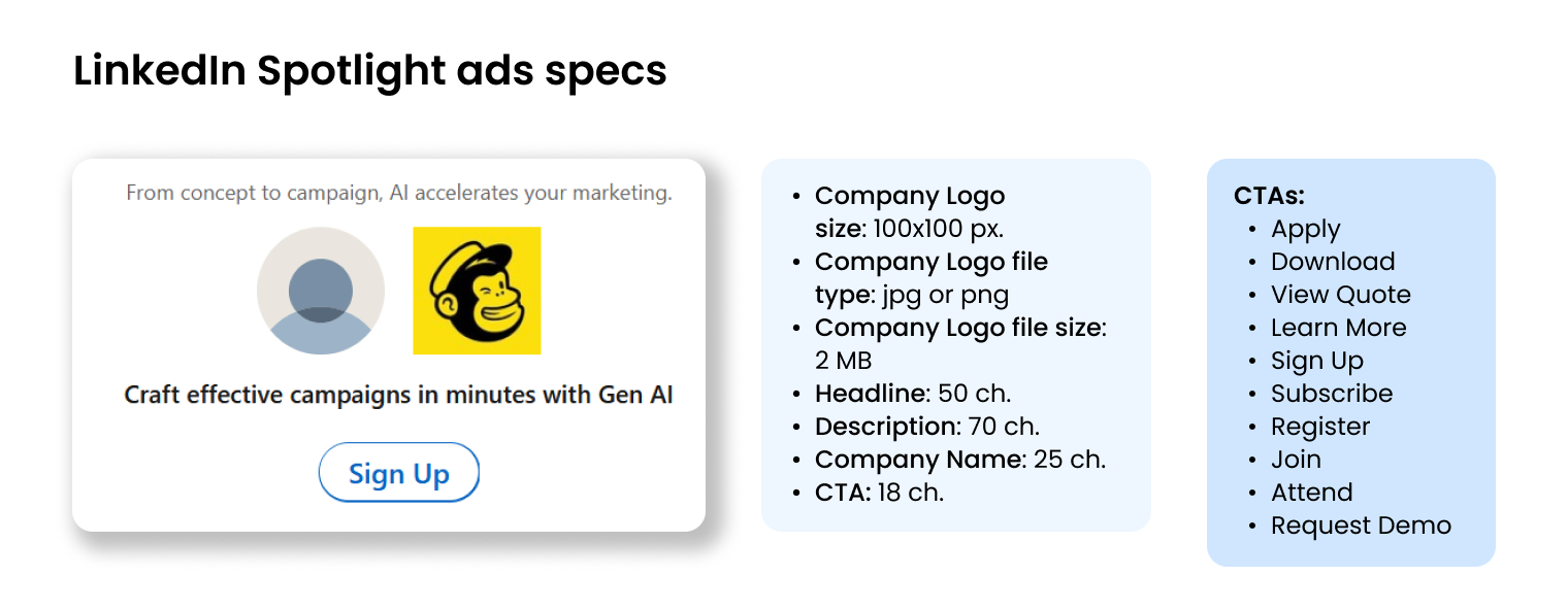 LinkedIn spotlight ads specs