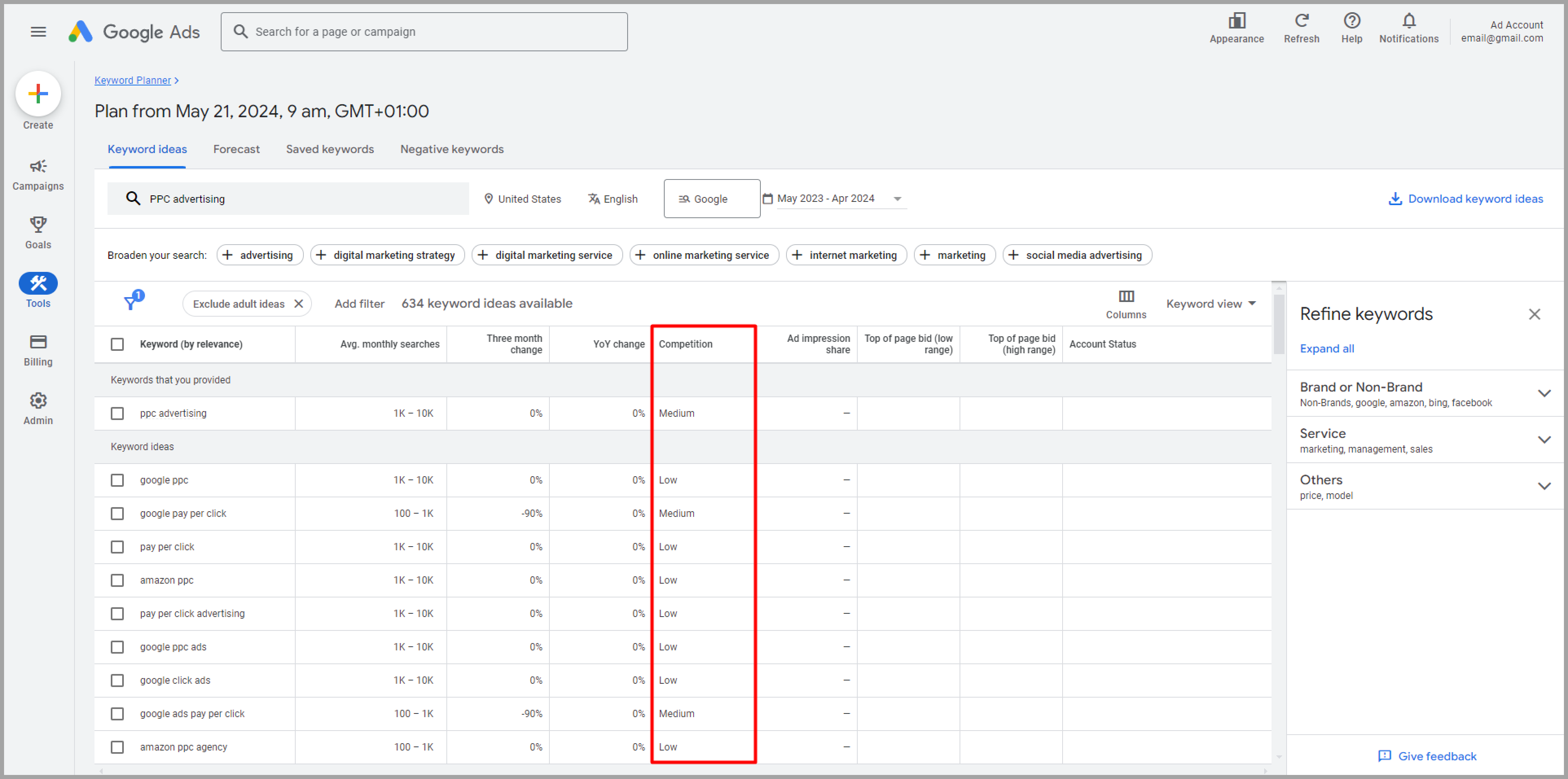 Checking keyword competition in Google Keyword Planner