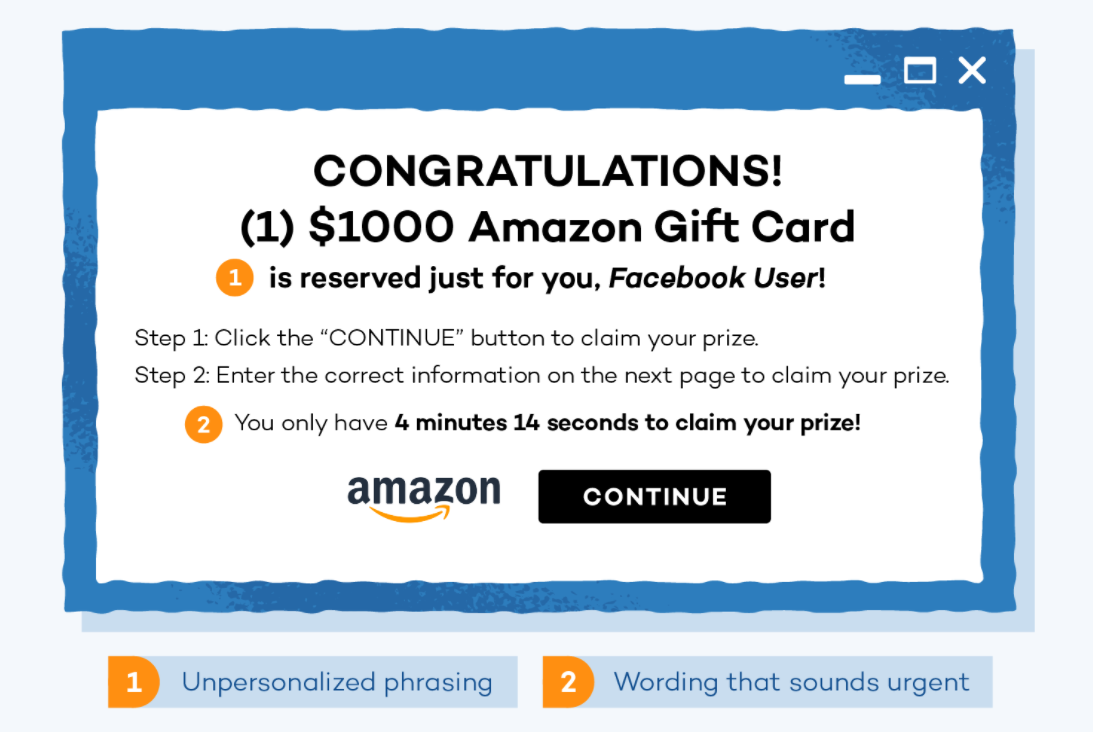 fishing out personal information