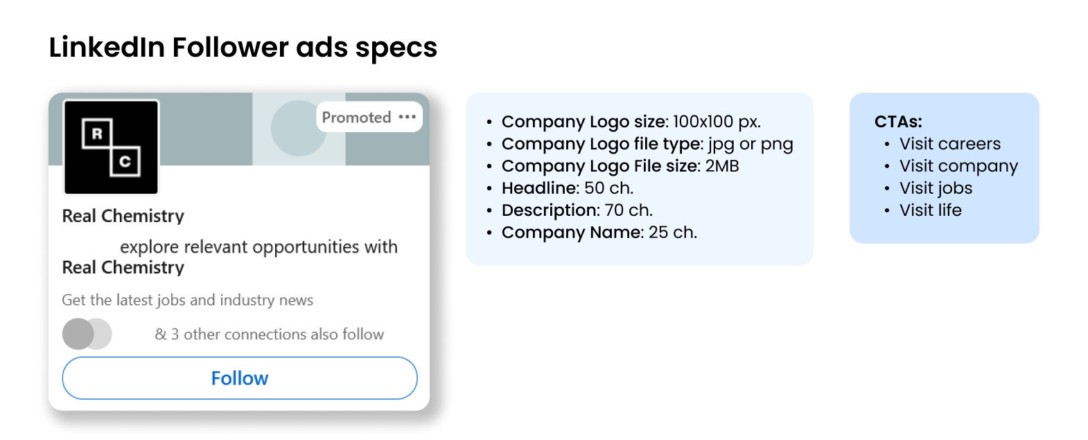 LinkedIn follower ads specs