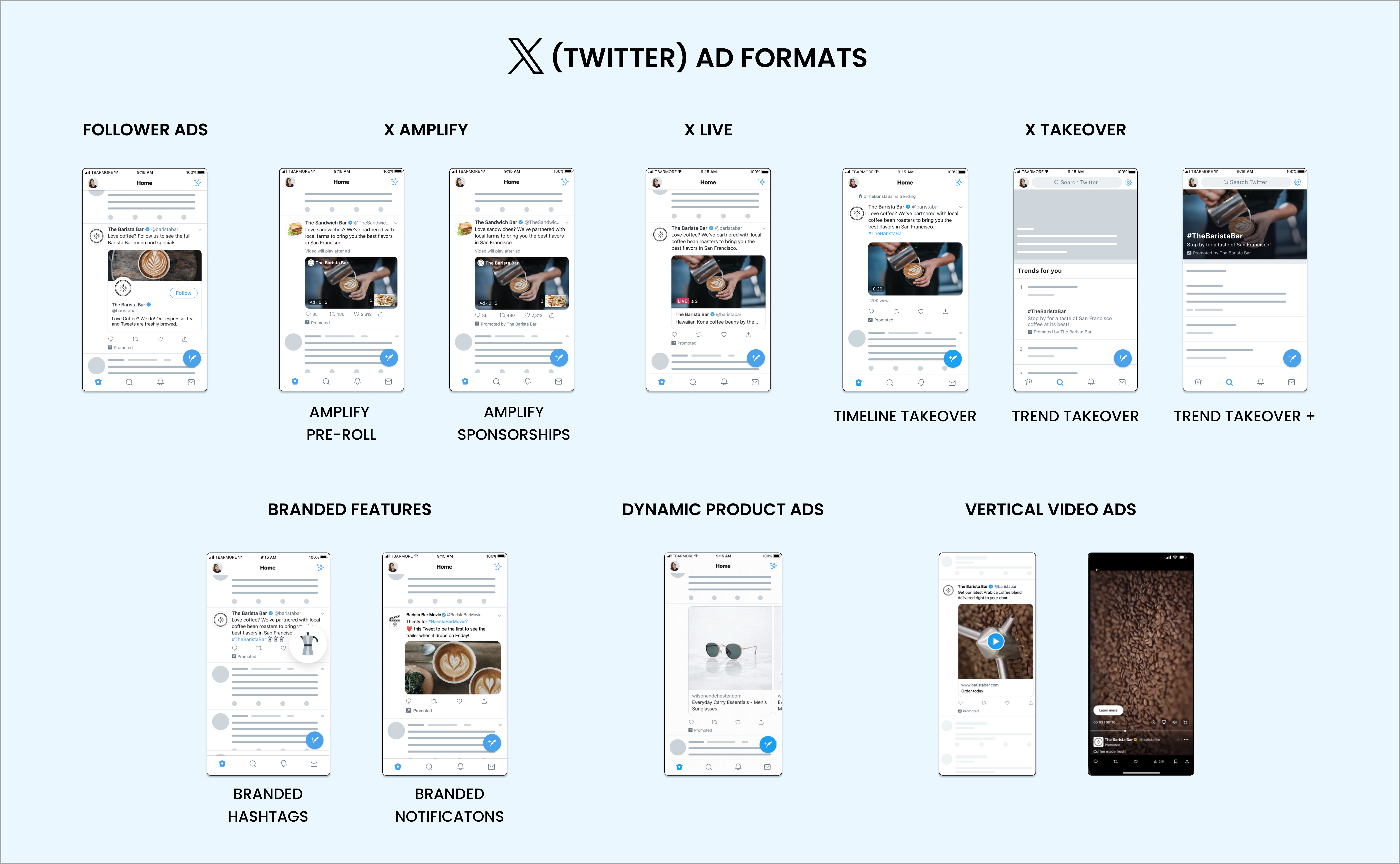 X (Twitter) ad formats 